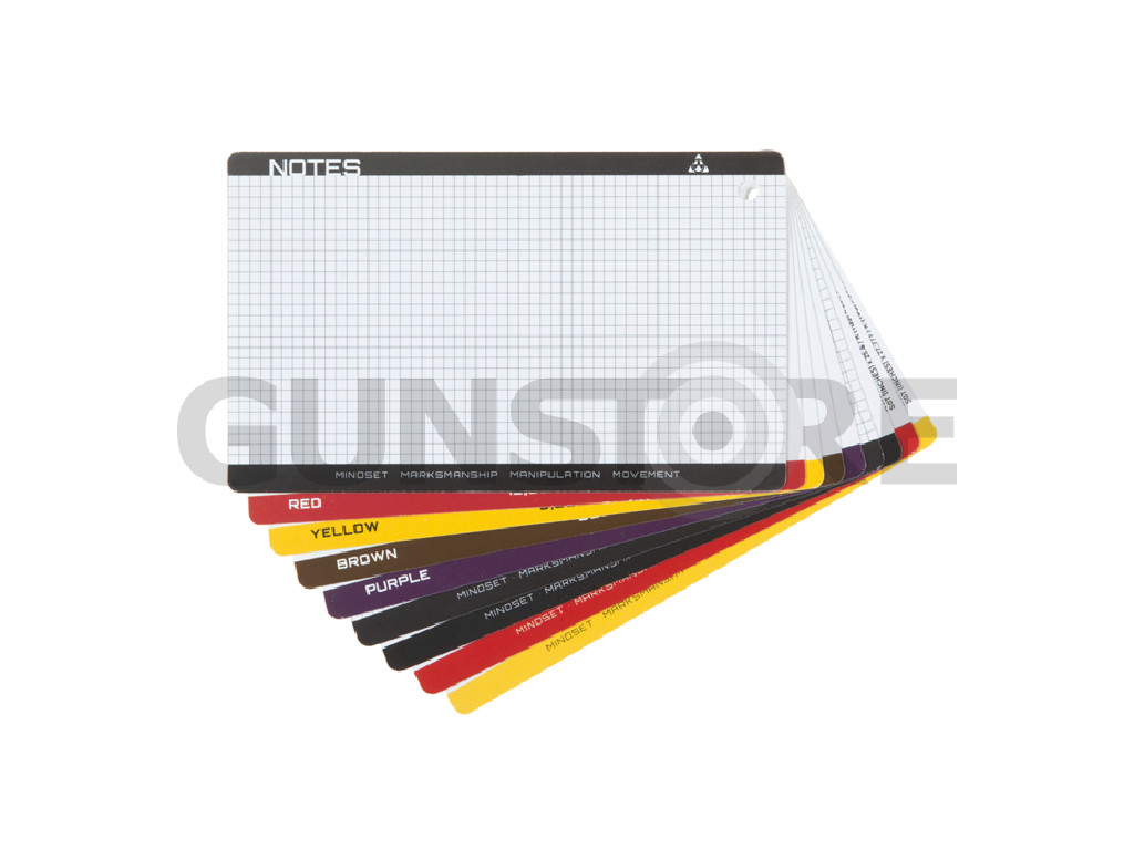 Precision Rifle Quick Reference Cards